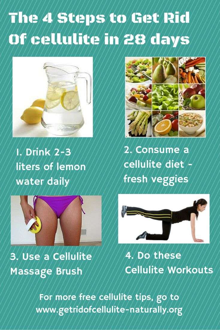 10+ images about How to get rid of cellulite fast on Pinterest ...
