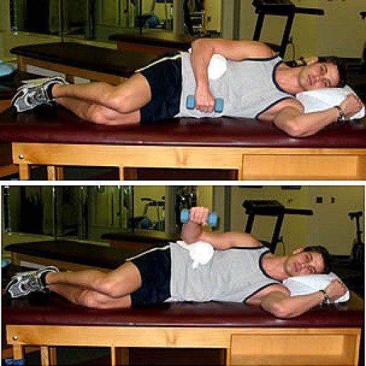 17 Best images about Rotator Cuff Pain Relief on Pinterest
