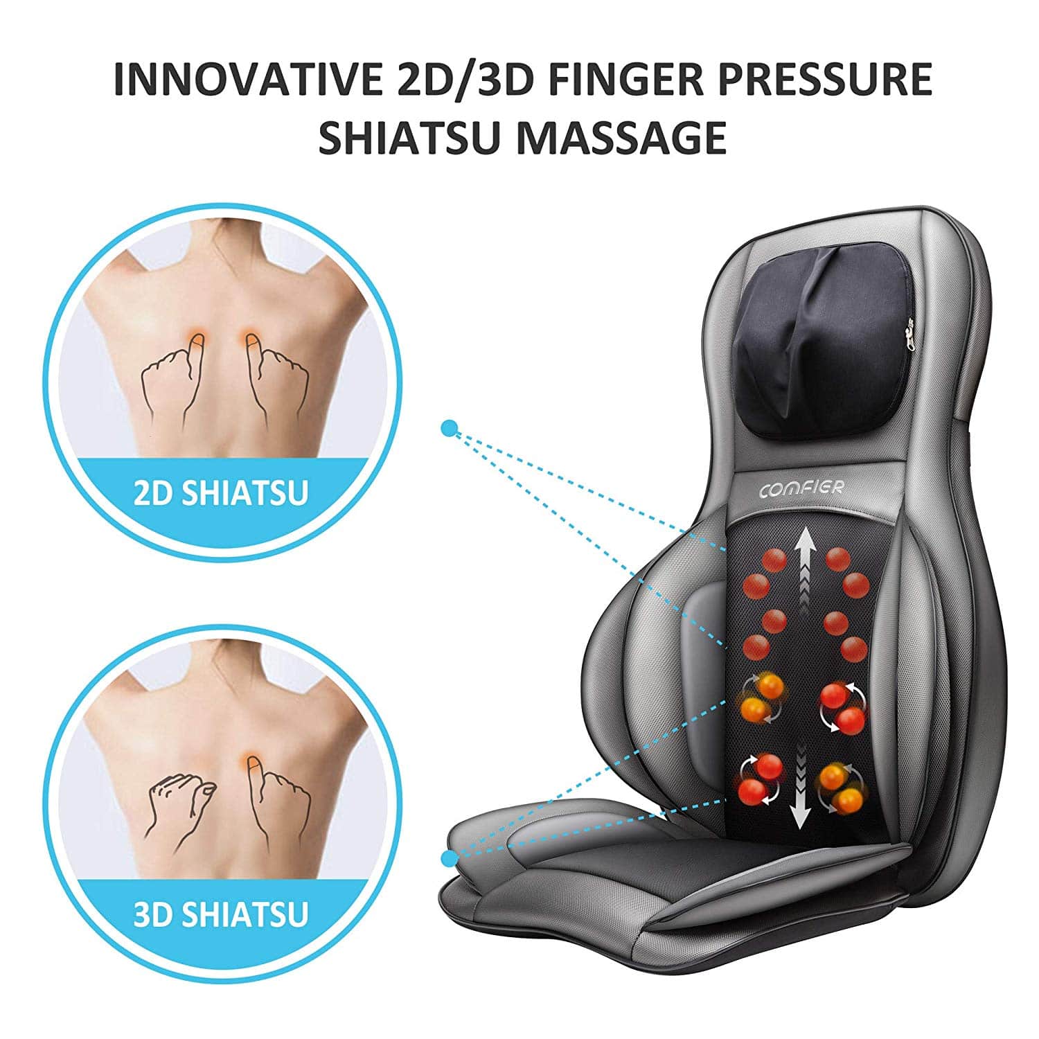 Comfier Adjustable Air Compress &  Shiatsu Neck &  Back Massager  2D/3D ...