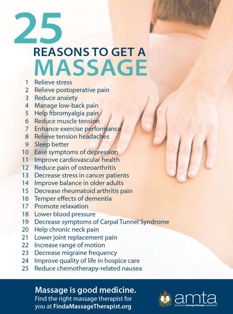 Infographic: 25 Reasons To Get a Massage