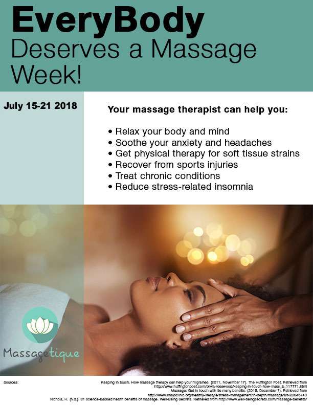 Massage Blog