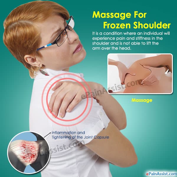 Massage for Frozen Shoulder: Benefits &  Techniques