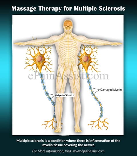 Massage Therapy for Multiple Sclerosis (MS)