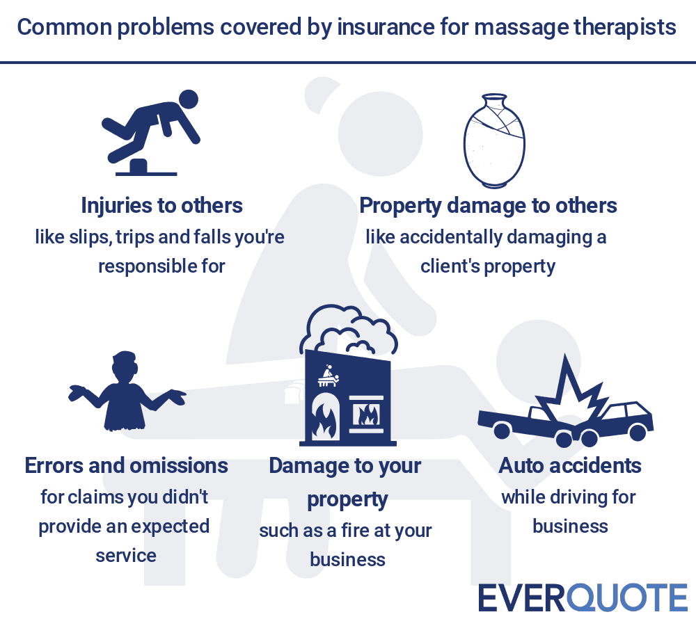 Massage Therapy Insurance: The Rub
