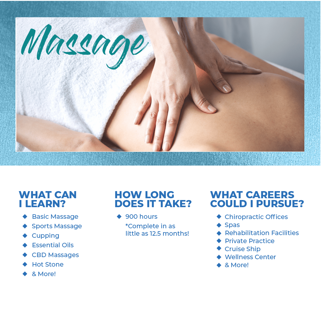 Massage Therapy Program