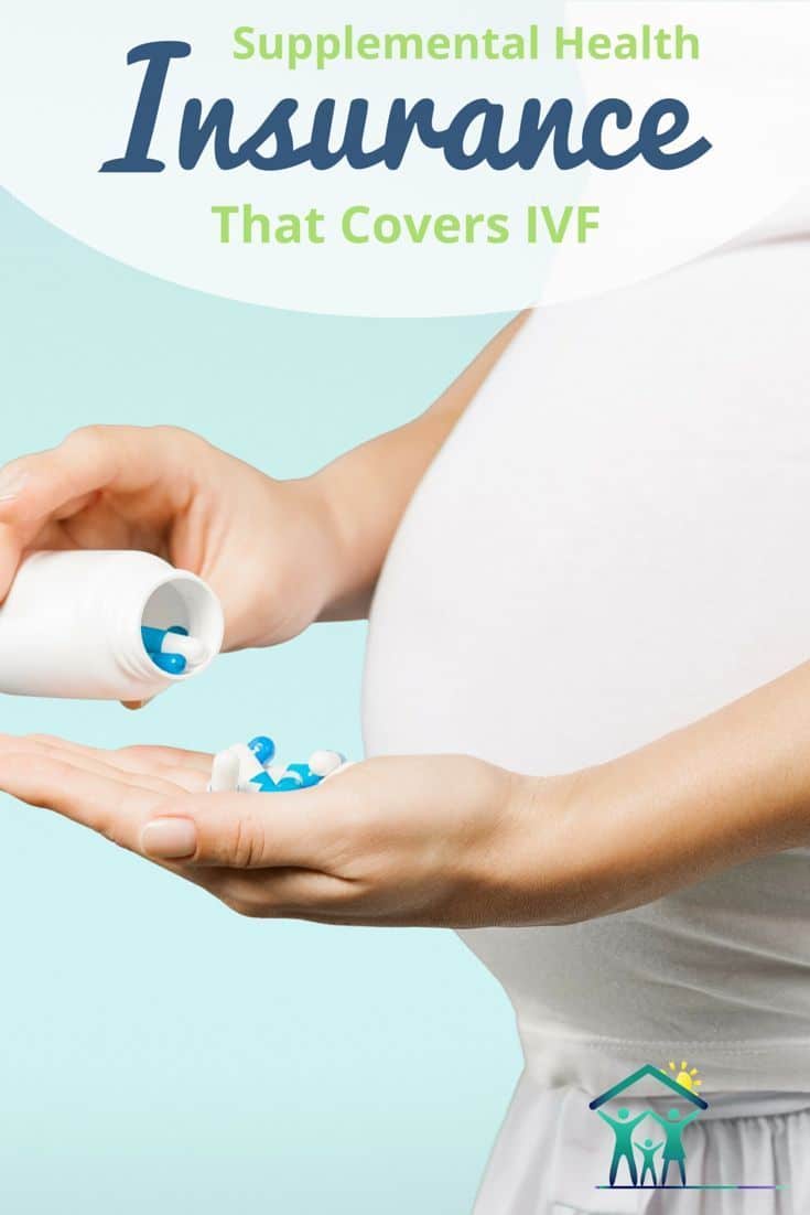 Pin on Preparing for IVF Costs