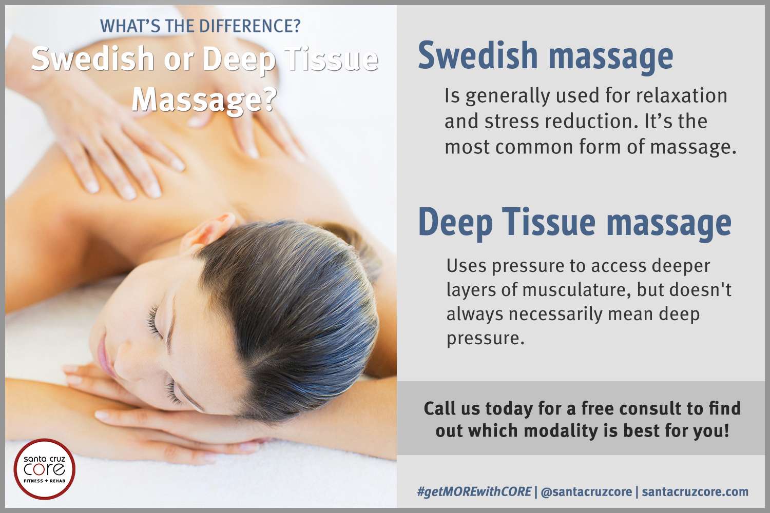The Difference Between Deep Tissue and Swedish Massage ...